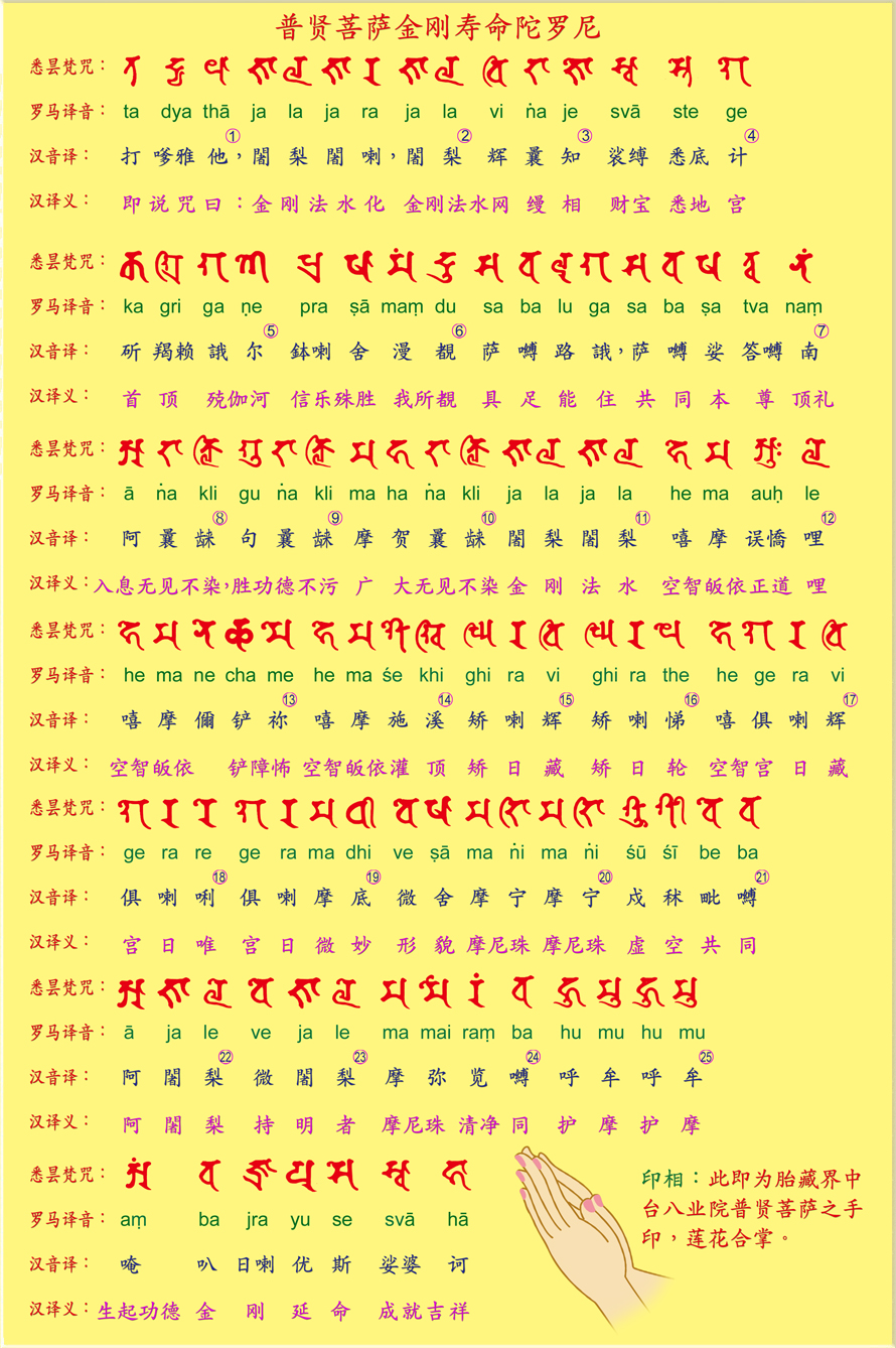 尊聖普隆佛閣The Honourable Pu Lung Buddhist Retreat 尊聖普隆佛閣The Honourable Pu Lung Buddhist Retreat